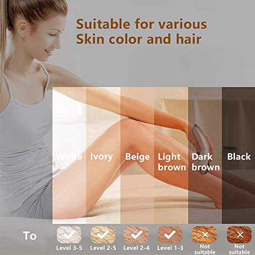 Nanssigy Depiladora IPL, sistema de depilación para mujeres y hombres, máquina de belleza, depilación indolora, cabezal láser de 500,000 flashes con gafas IPL y maquinilla de afeitar