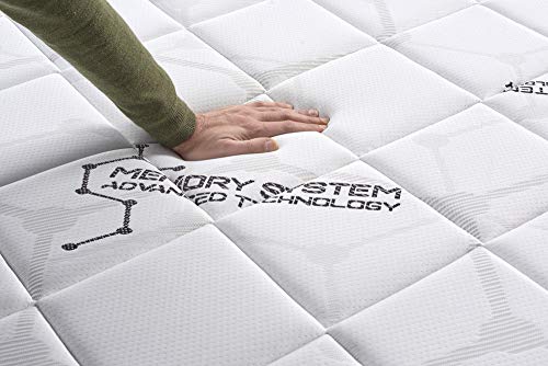 Naturalex | Viscosystem | Colchón 90x190 Cm Alta Gama Combinación Ultima Tecnología Blue-Látex | Viscoelástica Acogida Confortable | 7 Zonas Regeneradoras | Ergonómico Sensación Fresca + OekoTex