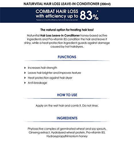 Naturaleza y Vida Hair Rescue Reparador Spray - 200 ml