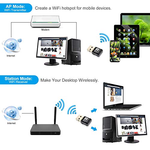 NETVIP WiFi Adaptador AC 600Mbps Mini USB WiFi Receptor Dual Band 2.4G/5GHz, WiFi Antena para PC Desktop Laptop Tablet, Soporta Mac OS X 10.6-10.14 /Windows XP/Vista /7/8/10