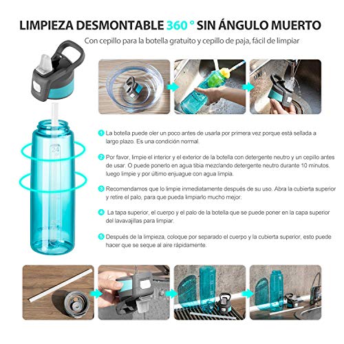 Newdora Botella de Agua Deportes 750ml, Botella Agua Niños Sin BPA, con Pajita, Cepillo de Limpieza y Tapón a Prueba de Fugas, Botella Agua Deportiva para Niños, Adultos, Sport, Gimnasio, Trekking