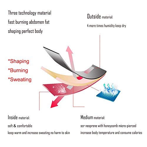 NHEIMA Faja Reductora Hombre Adelgazante, Camiseta Termica Chaleco Hombre Trabajo de Neopreno con Cierre para Sudoración, Quema Grasa, Gym, Faja Deportiva Lumbar (L, Negro-Negro-02)