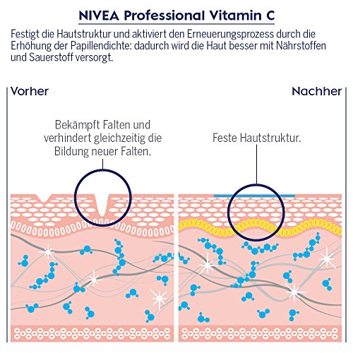 NIVEA PROFESSIONAL Vitamin C, crema de día con protector solar 15, crema facial antiedad para reducir los signos de la edad, crema antienvejecimiento para una piel sin arrugas, 1 x 50 ml