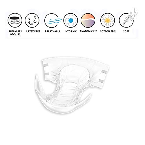 Nova Med - Pañales para incontinencia todo en uno, pañales para adultos - 30 por paquete (XL) - 2880 ml de absorción