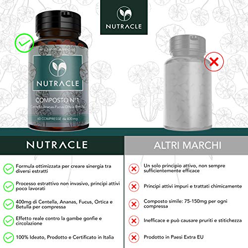 NUTRACLE - COMPOSTO N.1 - Fuerte drenaje natural 60 comprimidos de 400 mg Ayuda a la microcirculación, drena el exceso de líquidos, Contra las piernas cansadas e hinchadas