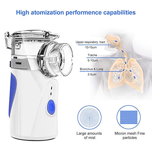 NWOUIIAY Nebulizador Portátil Inhalador Eléctrico para Niños y Adultos