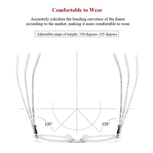 O-Q CLUB Monturas de Gafas Lente de Luz Anti-azul Gafas sin Receta HD Fácil de Combinar (Transparente)