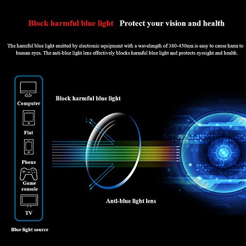 O-Q CLUB Monturas de Gafas Lente de Luz Anti-azul Gafas sin Receta HD Fácil de Combinar (Transparente)