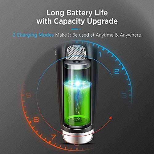 OFAY Juego De Cortapelos para Barba, Cortapelos Profesional, Cortapelo Largo, Cortabarba, Cortapelos Impermeable, Carga USB