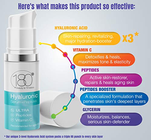 OFERTAS DEL DÍA - 180 Cosmetics EL MEJOR suero de ácido hialurónico + péptidos y vitamina C (superpotente) - Recomendado para edades a partir de 40 años