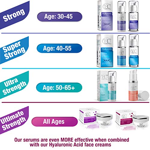 OFERTAS DEL DÍA - 180 Cosmetics EL MEJOR suero de ácido hialurónico + péptidos y vitamina C (superpotente) - Recomendado para edades a partir de 40 años