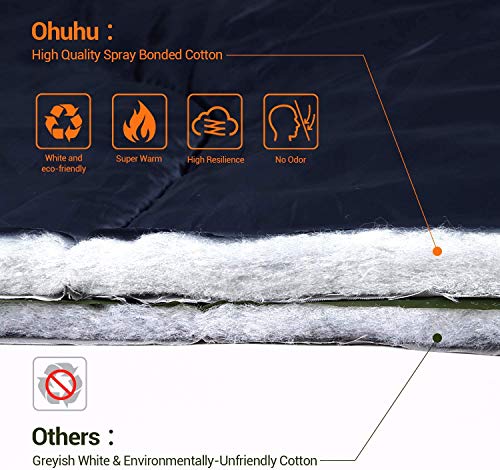 Ohuhu Saco de Dormir Doble Enorme con 2 Almohadas Gratis y una Bolsa de Transporte, Cuatro Doble Tiradores de la Cremallera - Temperatura Cómodo: 0 ° C / 32F ~ 10 ° C / 50F (Negro)