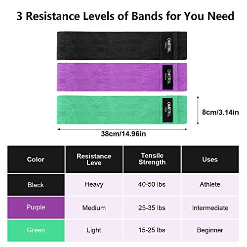 OMERIL Bandas de Resistencia de Tela, Cintas Elasticas Musculacion con 3 Niveles de Ejercicios, Bandas Elasticas Fitness Antideslizantes para Gluteos, Cadera, Piernas, Brazos, Crossfit, Mujer, Hombre