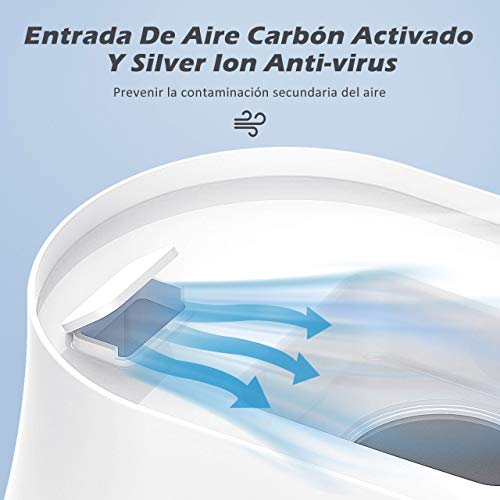 OMORC Esterilizador de Biberones, 5 en 1 Desinfecta/Seca hasta 6 biberones o Chupetes, Productos para Bebés, BPA-FREE, Calienta Biberones