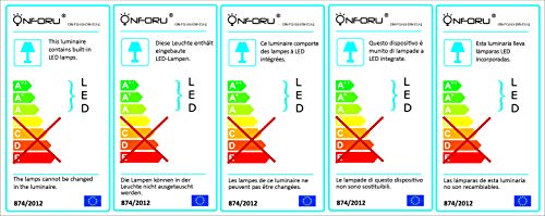 Onforu 20w Foco LED con Sensor de Movimiento (2 Pack), 1800LM Super Potente Iluminación de Seguridad, Impermeable IP66 Proyector Foco LED con Detector, 5000K Blanco Frío Exteriores Jardín Garaje Patio