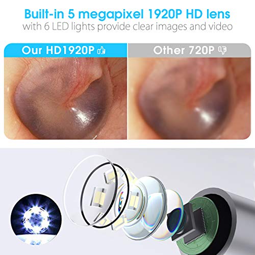 Otoscopio VITCOCO Endoscopio Camara Endoscopica 5MP Otoscopio WIFI 3mm con 6 LED Ajustables para iOS Android Tabletas