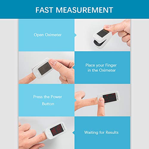 Oxímetro de pulso con punta de dedo Dericam, monitor de saturación de oxígeno en la sangre, medidor de oxígeno Spo2 y frecuencia cardíaca precisa, oxímetro con cordón y baterías, blanco