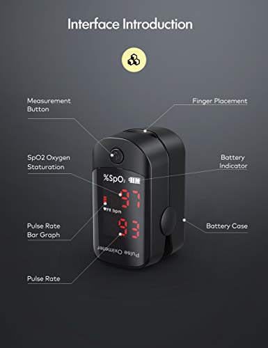Oxímetro de Pulso, Pulsioxímetro de Dedo, Roffie Lector de Pulso Digital de Lectura Instantánea, Saturimetro de Dedo con Pantalla OLED Rotatorio Bicolor