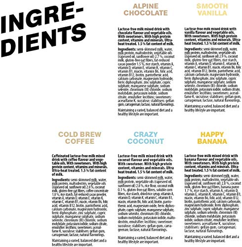 Pack de Degustación YFood | Sustituto de comida sin lactosa ni gluten | 34 g de proteínas, 26 vitaminas y minerales | pack con 5 diferentes sabores | 5x 500 ml (1kcal / ml)