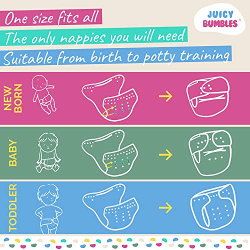 Pañales Lavables de Bambú – Pañal de Tela Reutilizables Ecológicos + Rellenos Insertos de Bambú + Rollo de Toallas Desechables de Bambú + Bolsa de Transporto - Tamaño Ajustable Recién Nacido a 3 años