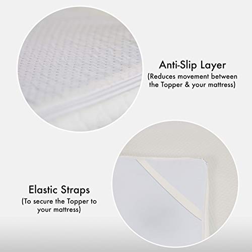 Panda The Topper – Gel Infused Memory Foam (Hydro-Foam) Bamboo Mattress Topper, bambú, Blanco, EU Double