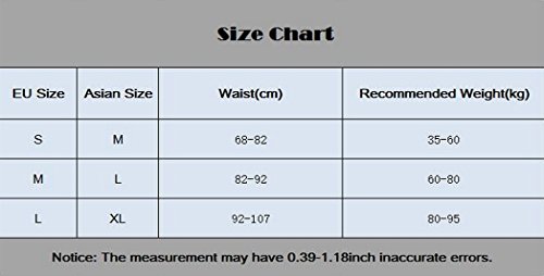 Panegy - Faja Adelgazante Moldeadora Reductora para Hombre Bóxer Elásticos con Cintura Alta Presión Negro, EU M, asian L