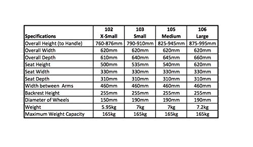 Patterson Medical Andador ligero de aluminio con ruedas, color Rojo