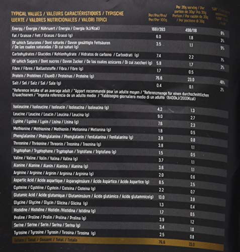 PBN - Proteína de suero de leche en polvo, 1 kg (sabor chocolate con avellanas)