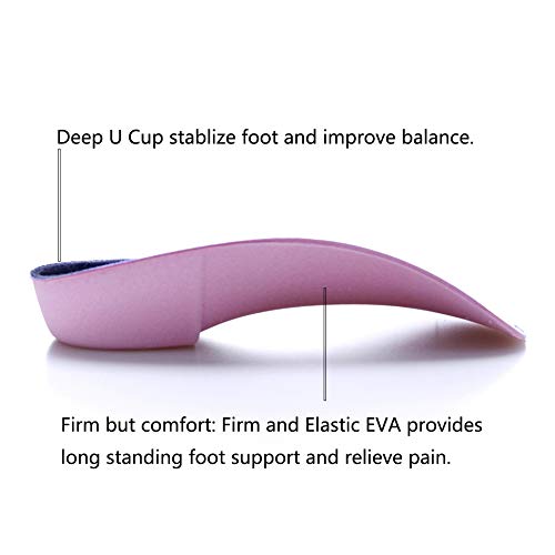 PCSsole 3/4 Plantillas de calzado ortopédico Soportes de arco alto Plantillas de zapatos para la fascitis plantar,Pie plano, Sobre-pronación,Alivio del dolor del talón(S:EU-(35-37))
