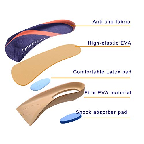 PCSsole 3/4 Plantillas Ortopédicas De Confort Para Pies Planos Espolones óseos Fascitis Plantar Para Hombres Y Mujeres S:(EU35-37)
