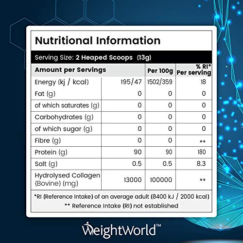 Péptidos de Colágeno Bovino Hidrolizado en Polvo 500gr Suplemento De Colágeno Puro 100% Natural Para la Piel, Cabello y Articulaciones, Aumenta la Recuperación Muscular, Colágeno tipo 1 y 3