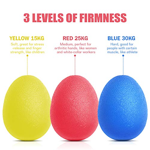 Peradix Pelotas Ejercicio 3 Piezas,Pelotas para Ejercicio para Masaje sourceton Egg-Shape Mano 3 Niveles de Resistencia para Desarrollar Musculos Rehabilitación de Manos y Dedos
