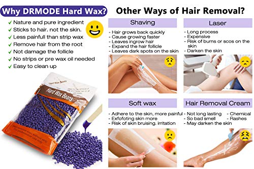 Perlas de Cera Depilatoria - DRMODE Cera para Depilar Kit de Depilación de Cabello con Aplicador de 10 Palitos de Cera, Depilatorio de Perlas Brasileñas para el Kit de Calentador de Cera - 300g