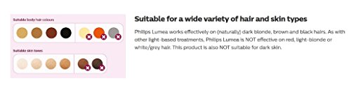 Philips Lumea Advanced Dispositivo de depilación IPL SC1999/00 - Depilación con luz (Rosa, Blanco, Luz pulsada intensa (IPL), 15 min, Abdomen, 4 cm², 530 nm)