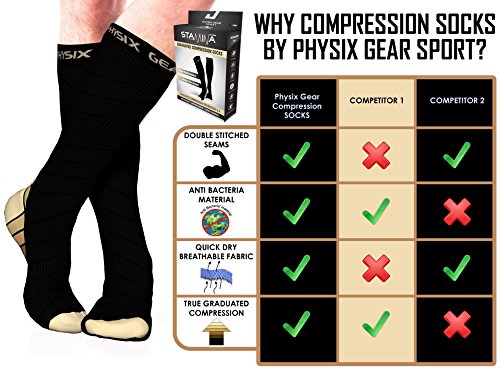 Physix Gear Sport Calcetines de compresión, los Mejores Calcetines compresión Mujer y Hombre para el Dolor de pies y Gemelos, Medias de compresión Hombre y Mujer, 1 par, S/M, Negro/Beige