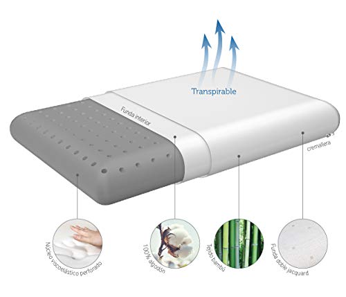 Pikolin Home - Almohada viscoelástica (desenfundable) de bambú, hiper-transpirable, firmeza media, 35x70cm, altura 14cm (Todas las medidas)