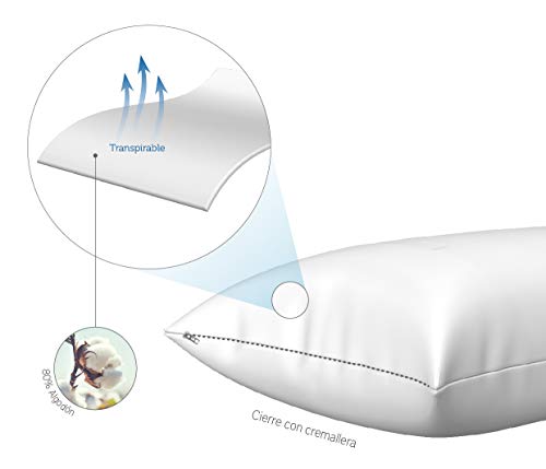 Pikolin Home - Funda de almohada rizo algodón, transpirable, 40x135cm (Todas las medidas)