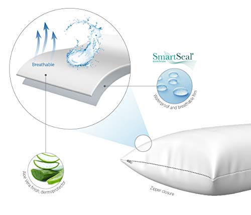 Pikolin Home - Funda de almohada rizo Aloe Vera, impermeable y transpirable, 40x90cm (Todas las medidas)