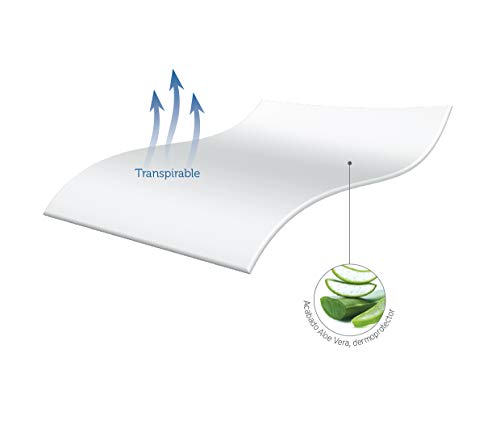 Pikolin Home - Funda de colchón rizo Aloe Vera, 150x190/200cm-Cama 150 (Todas las medidas)