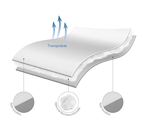 Pikolin Home - Protector de colchón/Cubre colchón acolchado, transpirable, 180x190/200cm-Cama 180 (Todas las medidas)