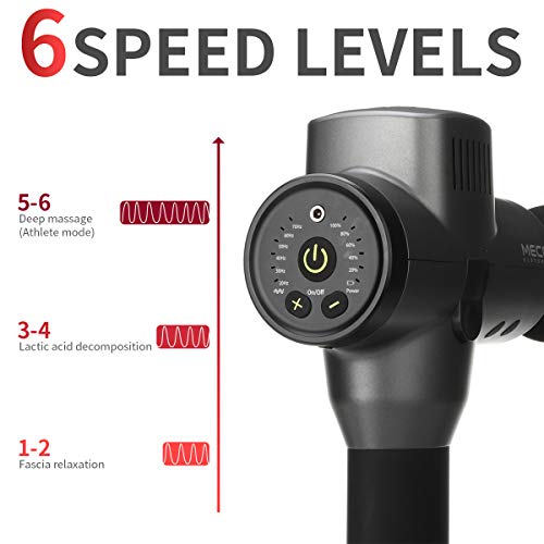 Pistola de Masaje Muscular, MECO Masajeador Profesional de Músculos de Tejido Profundo con 6 Niveles Ajustables 5 Cabezales de Masaje, 3200 RPM, Ultra Silencioso para Relajación Fatiga, Gimnasio-Negro