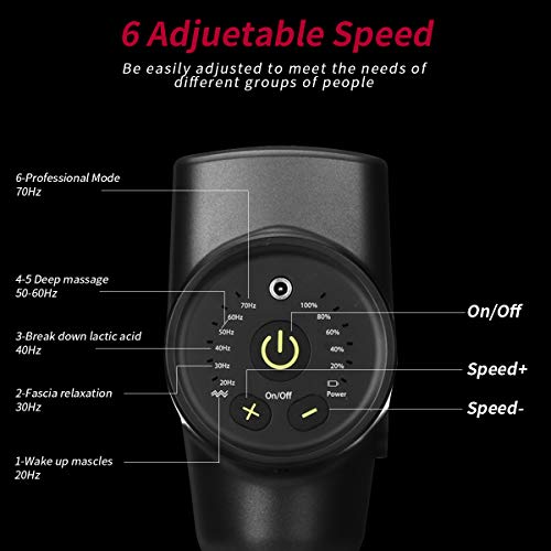 Pistola de Masaje Muscular, MECO Masajeador Profesional de Músculos de Tejido Profundo con 6 Niveles Ajustables 5 Cabezales de Masaje, 3200 RPM, Ultra Silencioso para Relajación Fatiga, Gimnasio-Negro
