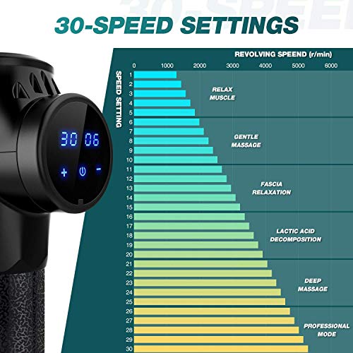 Pistola de Masaje Muscular, Ztalee Masajeador de Músculos de Tejido Profundo con 30 Niveles Ajustables, 6 Cabezas de Masaje y Pantalla LCD, Ultra Silenciosos para Relajación Recuperación Fatiga
