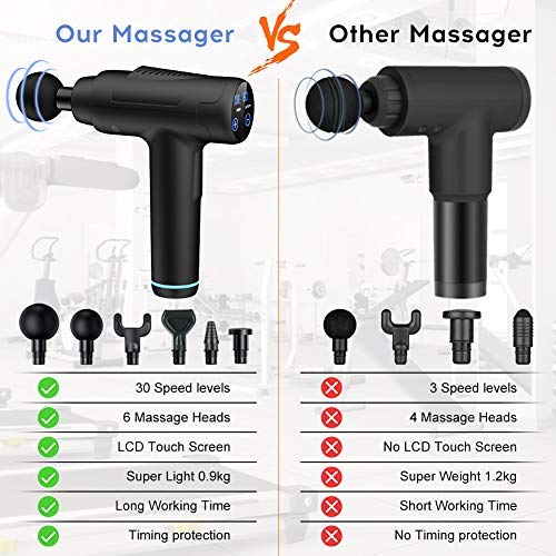 Pistola Masaje Profesional- ESSEASON Masajeador con 30 Niveles Ajustables Pistola Masajeadora Muscular 6 Cabezas de Masaje, Ultra Silencioso, Pantalla LCD, Aliviar el dolor de hombro y pierna
