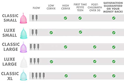 Pixie Menstrual Cup Nº 1 para más cómodo copa menstrual y Mejor Remoción Stem Todas las demás marcas cada taza de adquirirse uno se le da a una mujer necesitada grande