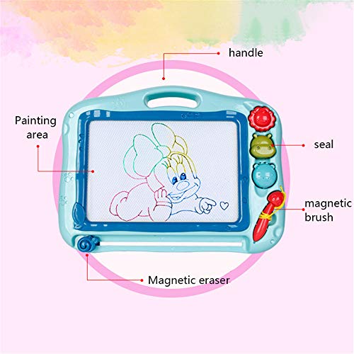 Pizarra Magnética Infantil Mágica Grande Juguete Educativo y Creativo de Color Tablero de Dibujo Borrable Navidad para Niños de 3 años o más,Blue