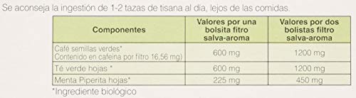 Planta Medica Infusion Cafe Verde - 20 Sobres