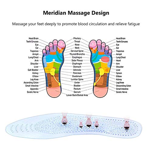 Plantilla de masaje magnética para terapia terapéutica, almohadillas gel para pies transpirables y saludables, luchar contra la fascitis plantar y aliviar el dolor de pies para hombres y mujeres
