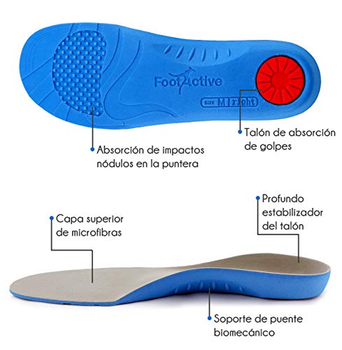 Plantillas Médicas FootActive - Plantilla Ortopédica Integral con Soporte de Arco y Copa de Talón Profundo para aliviar eficazmente la Fascitis Plantar y Tendinitis de Aquiles - S (39/41 EU)