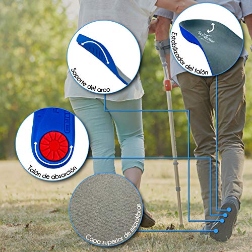 Plantillas Médicas FootActive - Plantilla Ortopédica Integral con Soporte de Arco y Copa de Talón Profundo para aliviar eficazmente la Fascitis Plantar y Tendinitis de Aquiles - S (39/41 EU)